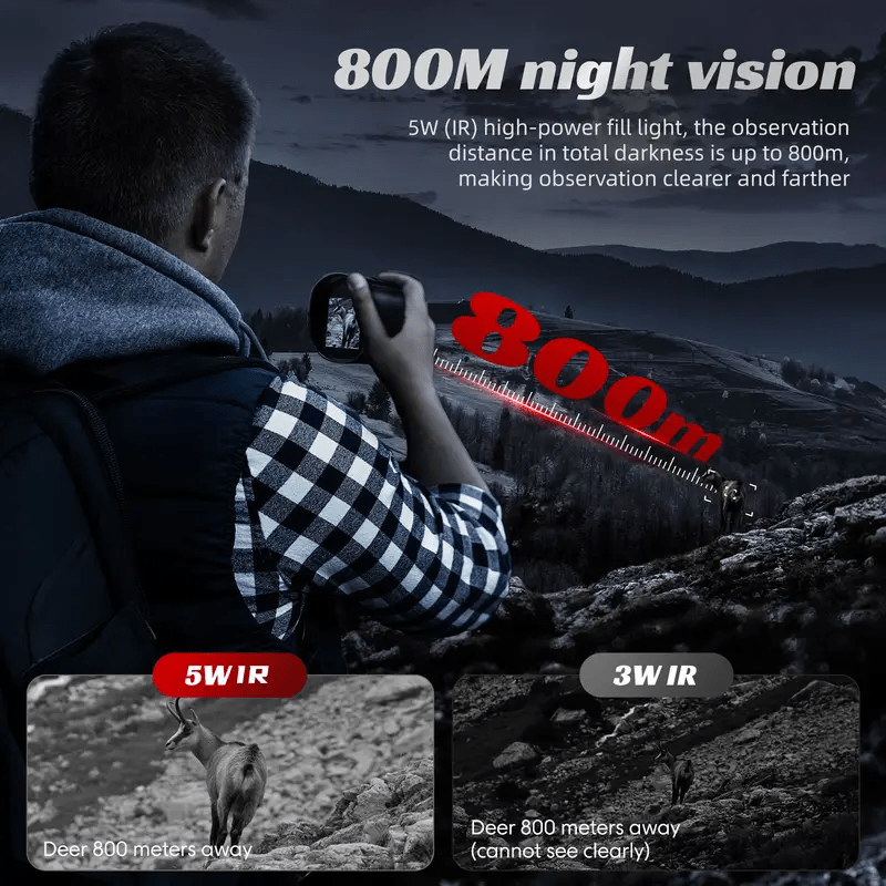 ShadowSight Digital Night Vision Goggles  Scanner – 10X Infrared Vision Explorer