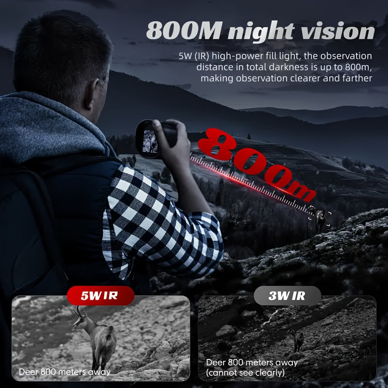 ShadowSight Digital Night Vision Goggles  Scanner – 10X Infrared Vision Explorer