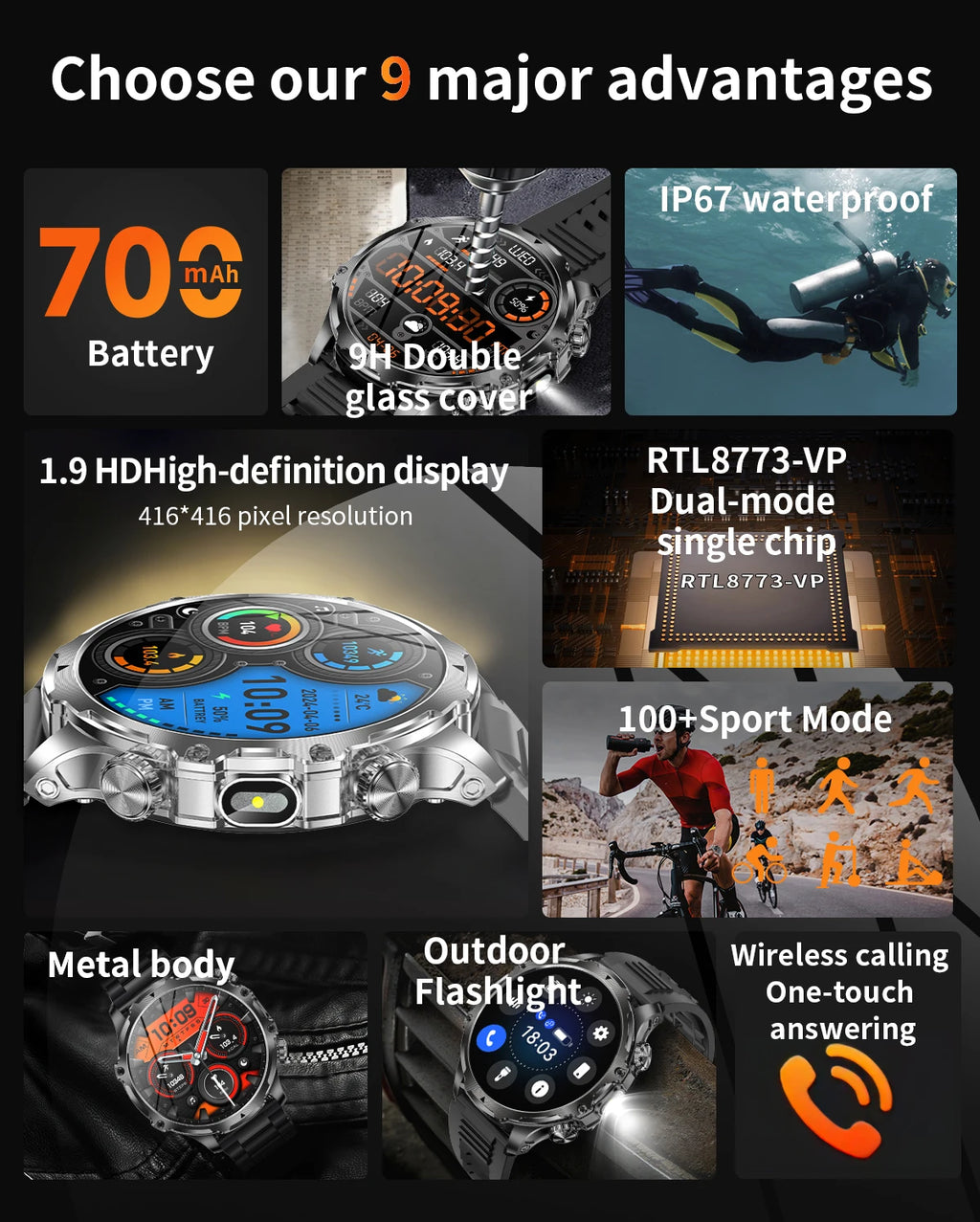 1.9 Inch Smart Watch for Men Bluetooth Calling 700 mAh Battery Fitness Tracker Waterproof Outdoor Sport Smartwatch for Android and iOS