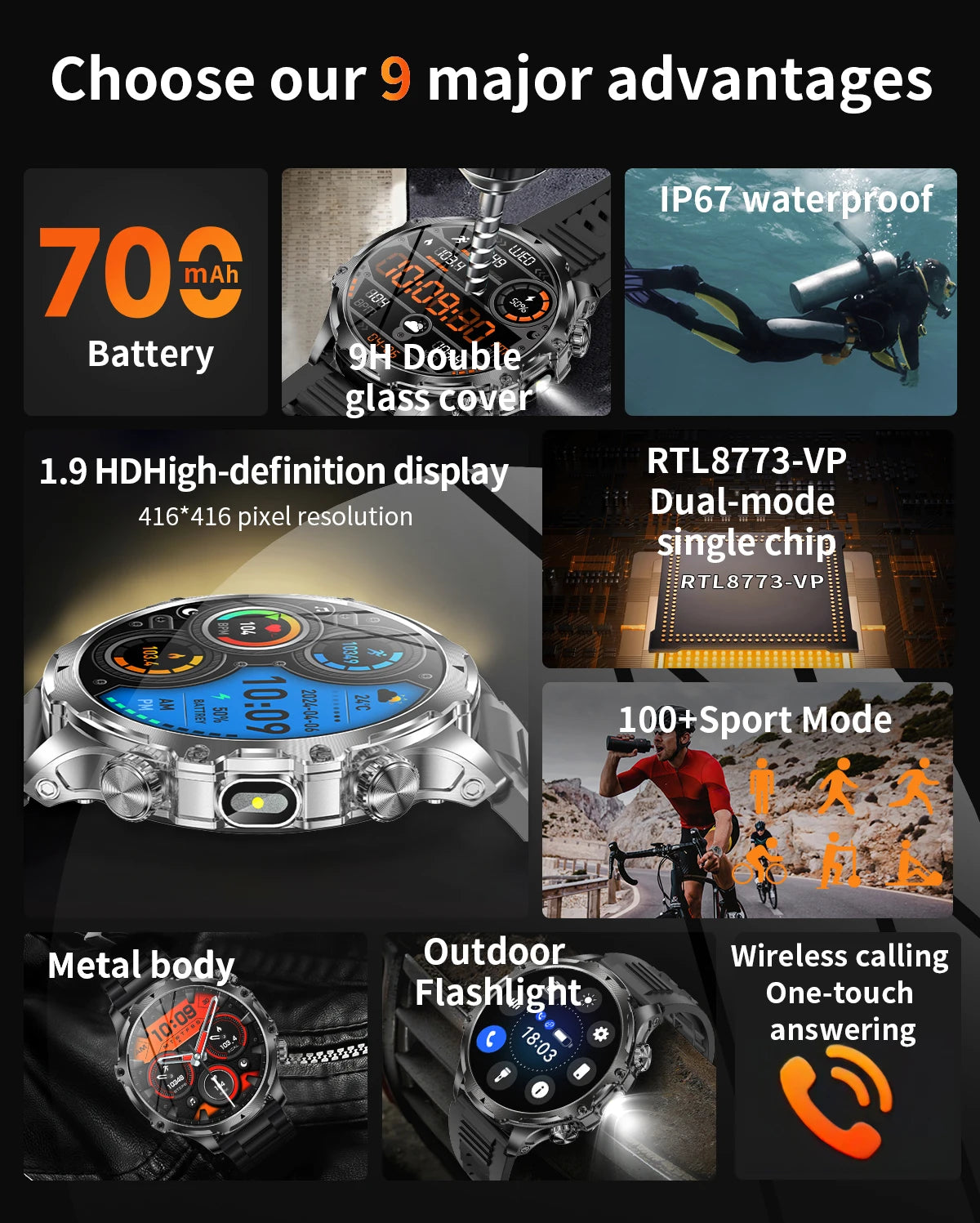 1.9 Inch Smart Watch for Men Bluetooth Calling 700 mAh Battery Fitness Tracker Waterproof Outdoor Sport Smartwatch for Android and iOS