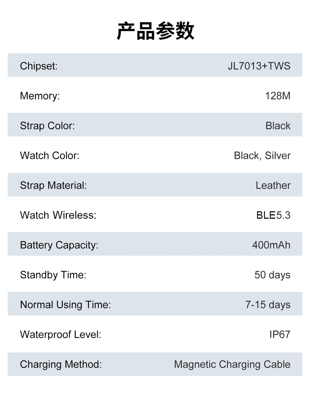 2 In 1 TWS Earphones Smart Watch Waterproof Wireless Bluetooth Headset Call Health Blood Pressure Sports Music Smartwatch