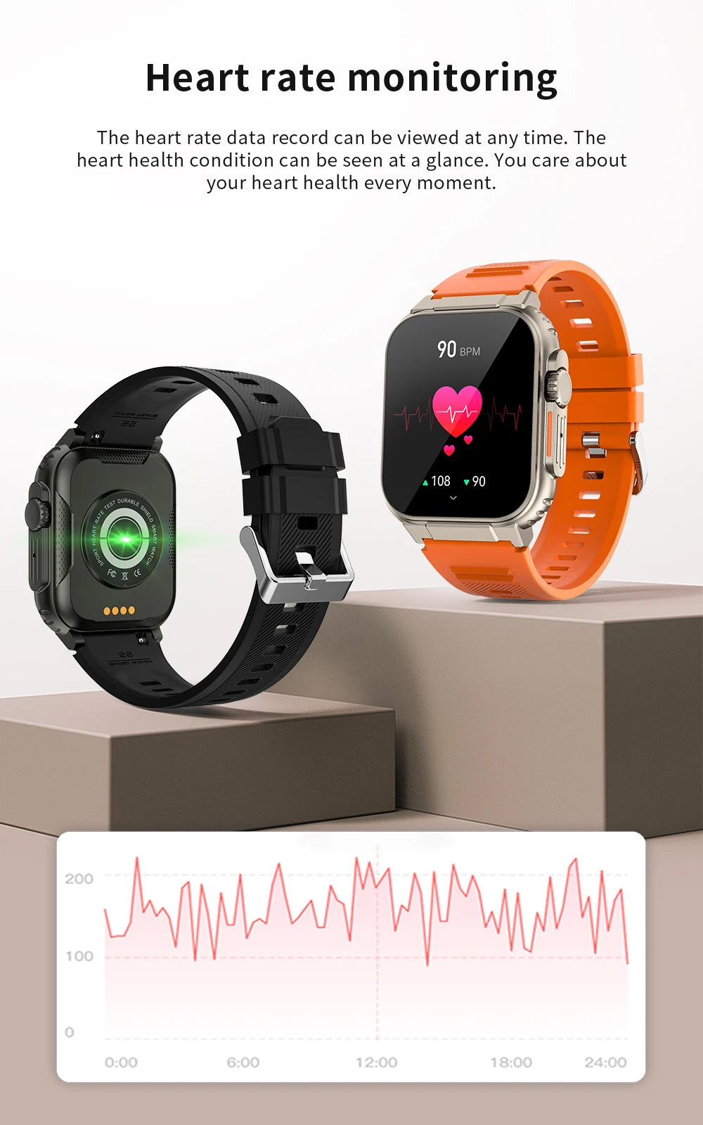 1.96 Inch AMOLED Smart Watch for Men Bluetooth Calling 600 mAh Battery Fitness Tracker Waterproof Outdoor Sport Smartwatch for Android and iOS