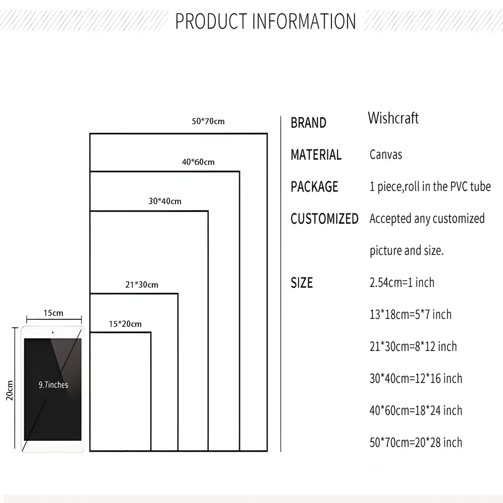 Cyberpunk Edgerunners Poster HD art sticky wall waterproof home living room bedroom bar aesthetic decoration