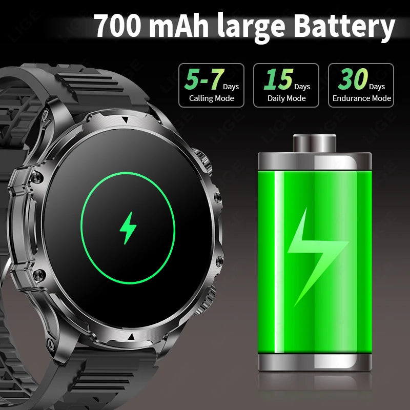 1.9 Inch Smart Watch for Men Bluetooth Calling 700 mAh Battery Fitness Tracker Waterproof Outdoor Sport Smartwatch for Android and iOS