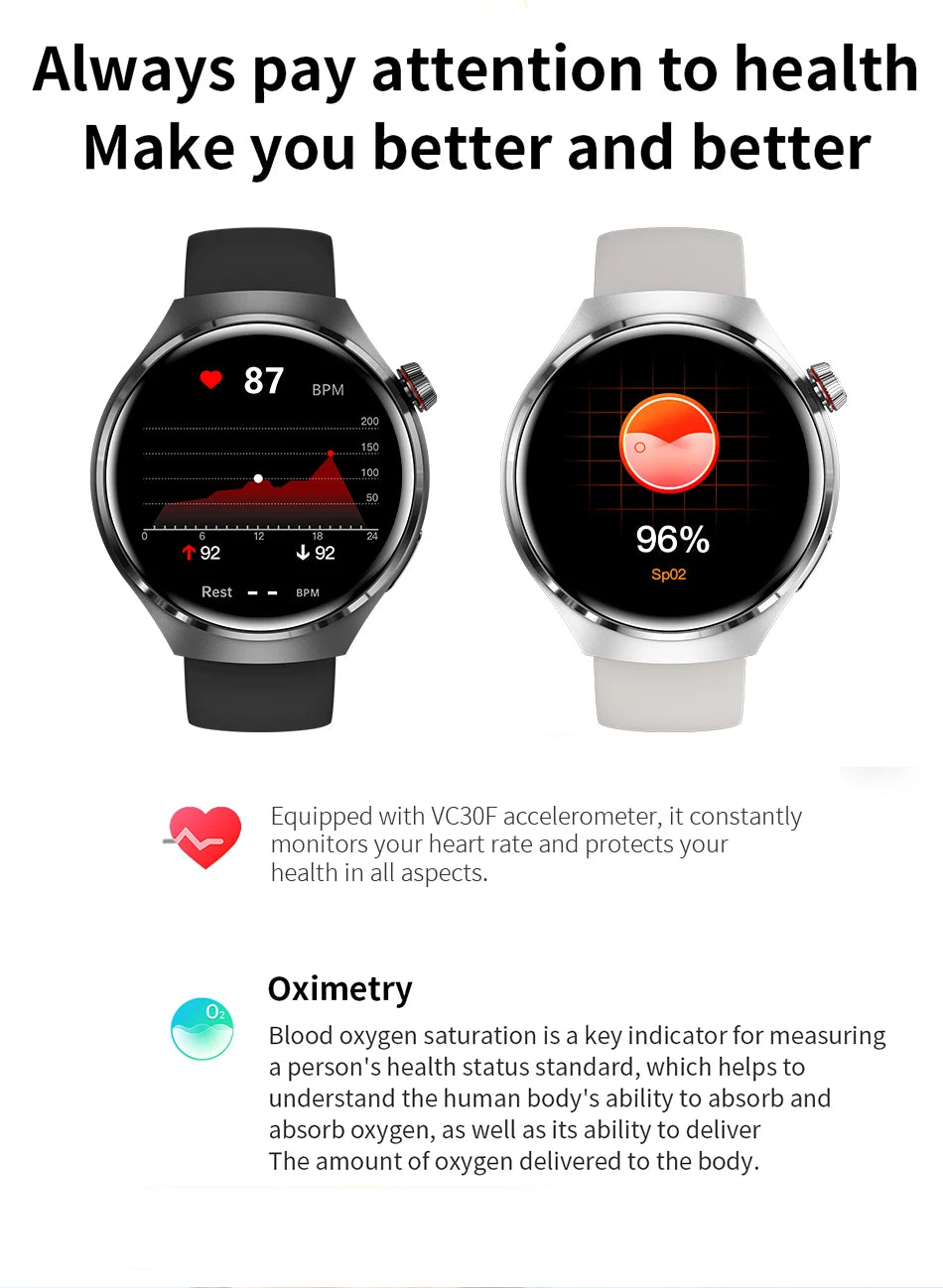 1.52 Inch Display Smart Watch for Men Bluetooth Calling Fitness and Health Tracker Waterproof Sport Smartwatch for Android and iOS Phones