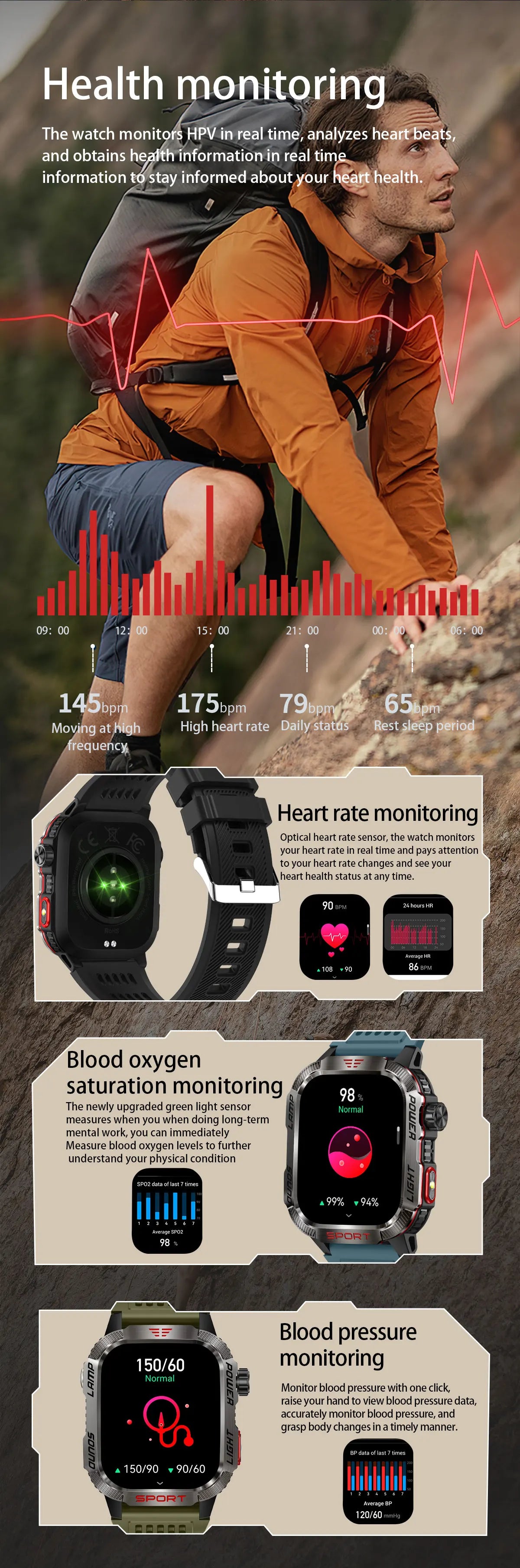 Military Outdoor Smart Watch for Men 600 mAh Battery Bluetooth Calling Fitness Tracker Blood Oxygen Monitor Waterproof Smartwatch for Android and iOS