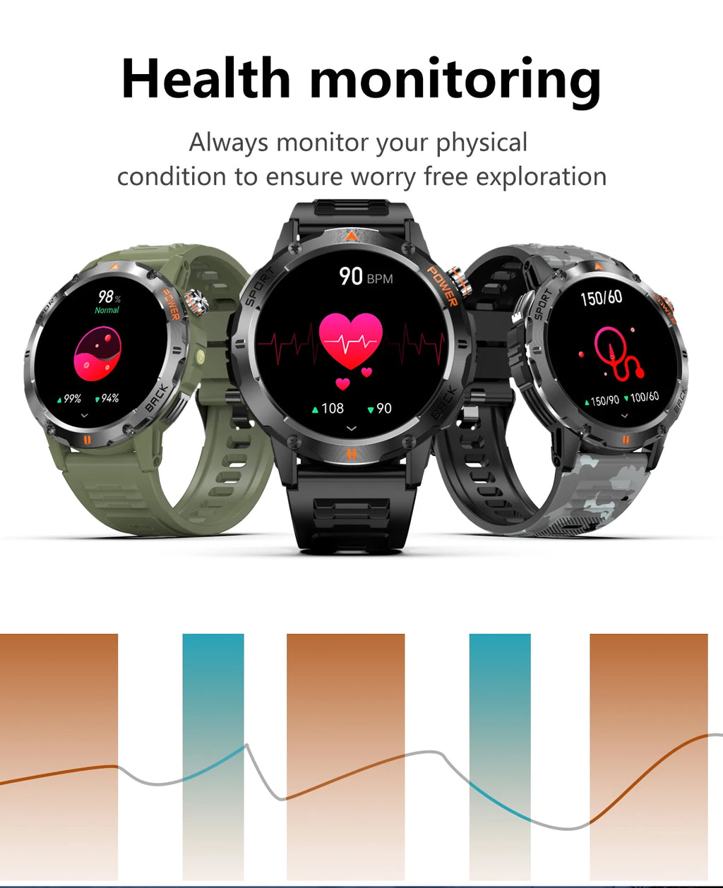 Tactical Outdoor Smart Watch with Flashlight Bluetooth Call Fitness Tracker for Android and iOS