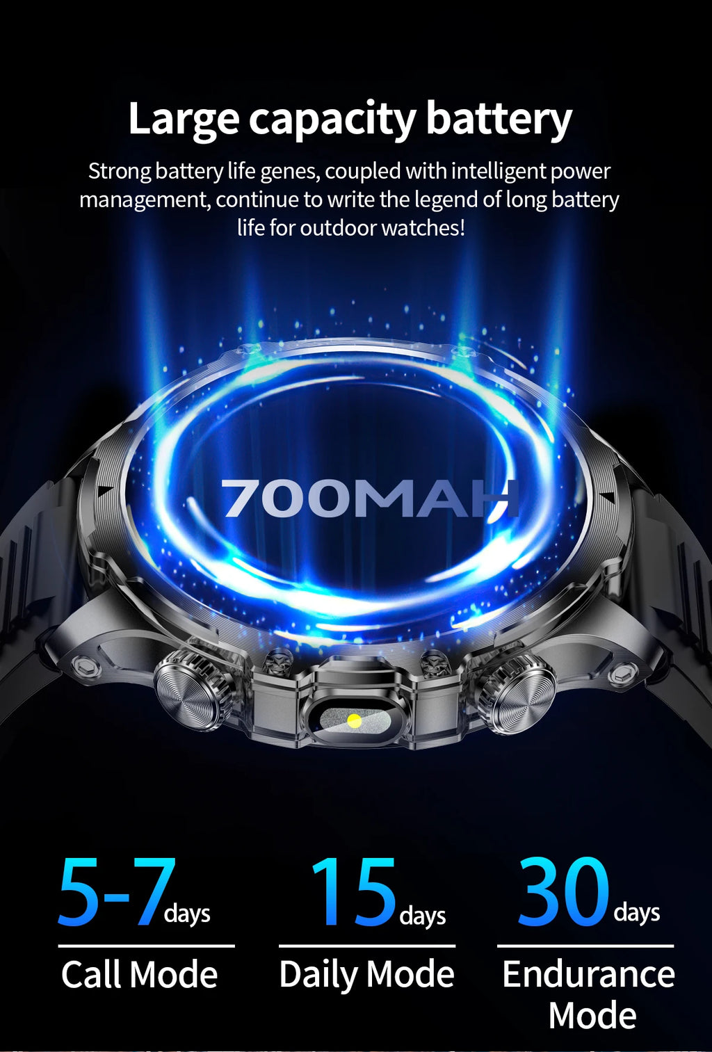 1.9 Inch Smart Watch for Men Bluetooth Calling 700 mAh Battery Fitness Tracker Waterproof Outdoor Sport Smartwatch for Android and iOS
