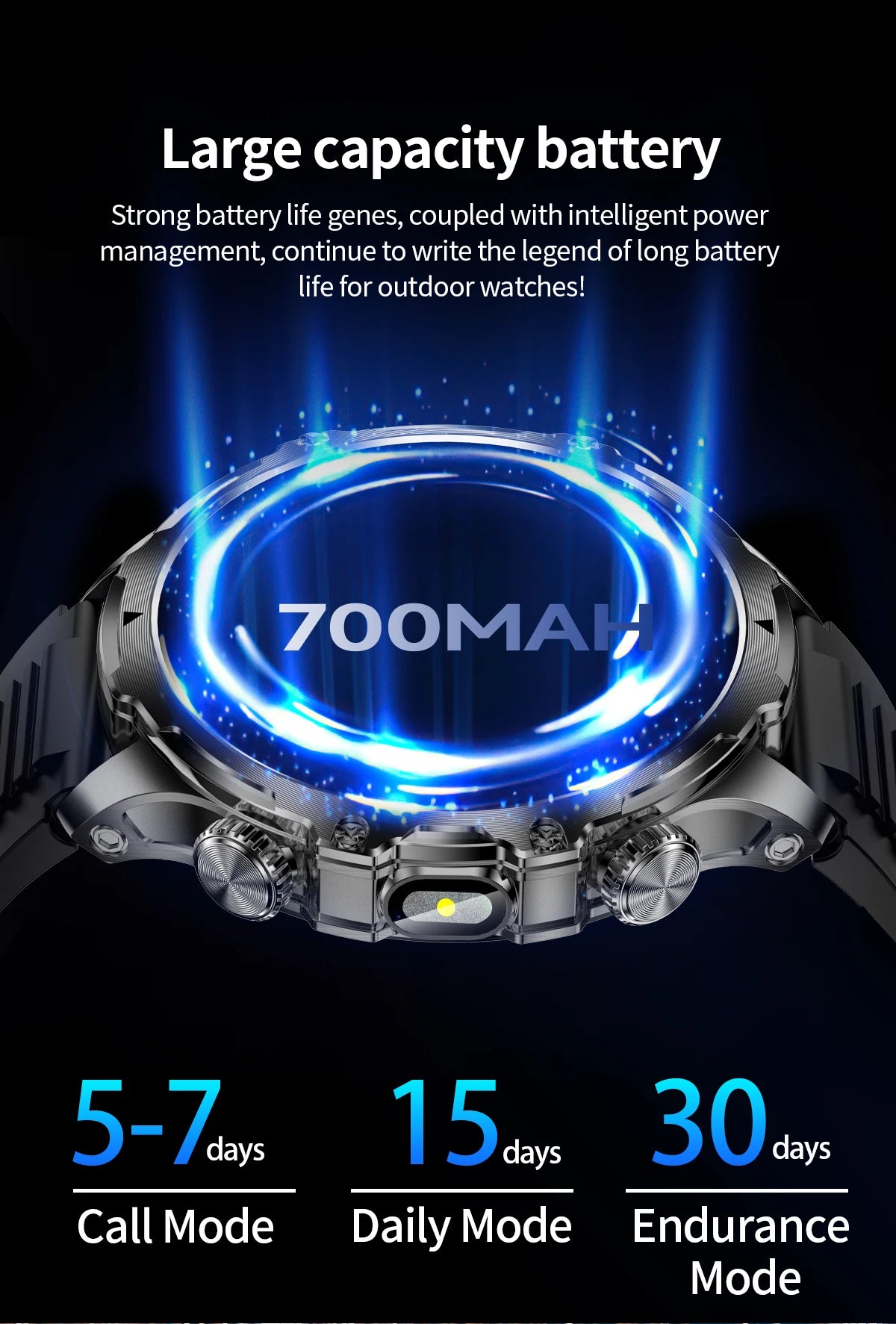 1.9 Inch Smart Watch for Men Bluetooth Calling 700 mAh Battery Fitness Tracker Waterproof Outdoor Sport Smartwatch for Android and iOS