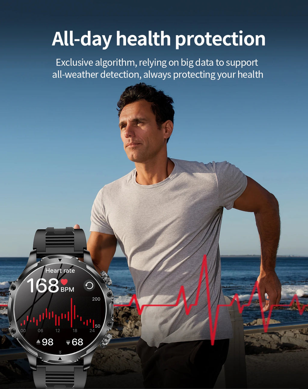 1.9 Inch Smart Watch for Men Bluetooth Calling 700 mAh Battery Fitness Tracker Waterproof Outdoor Sport Smartwatch for Android and iOS