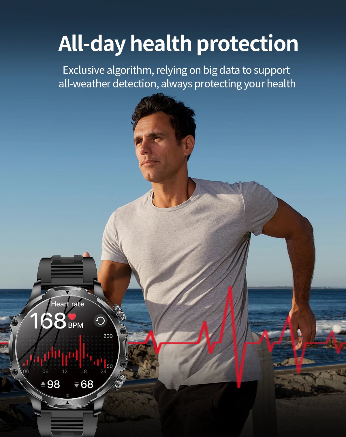 1.9 Inch Smart Watch for Men Bluetooth Calling 700 mAh Battery Fitness Tracker Waterproof Outdoor Sport Smartwatch for Android and iOS