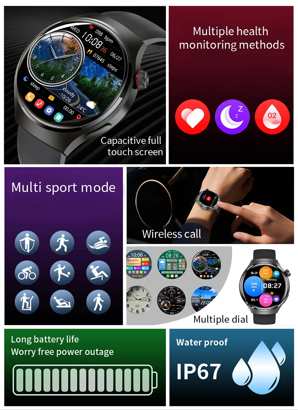 1.52 Inch Display Smart Watch for Men Bluetooth Calling Fitness and Health Tracker Waterproof Sport Smartwatch for Android and iOS Phones