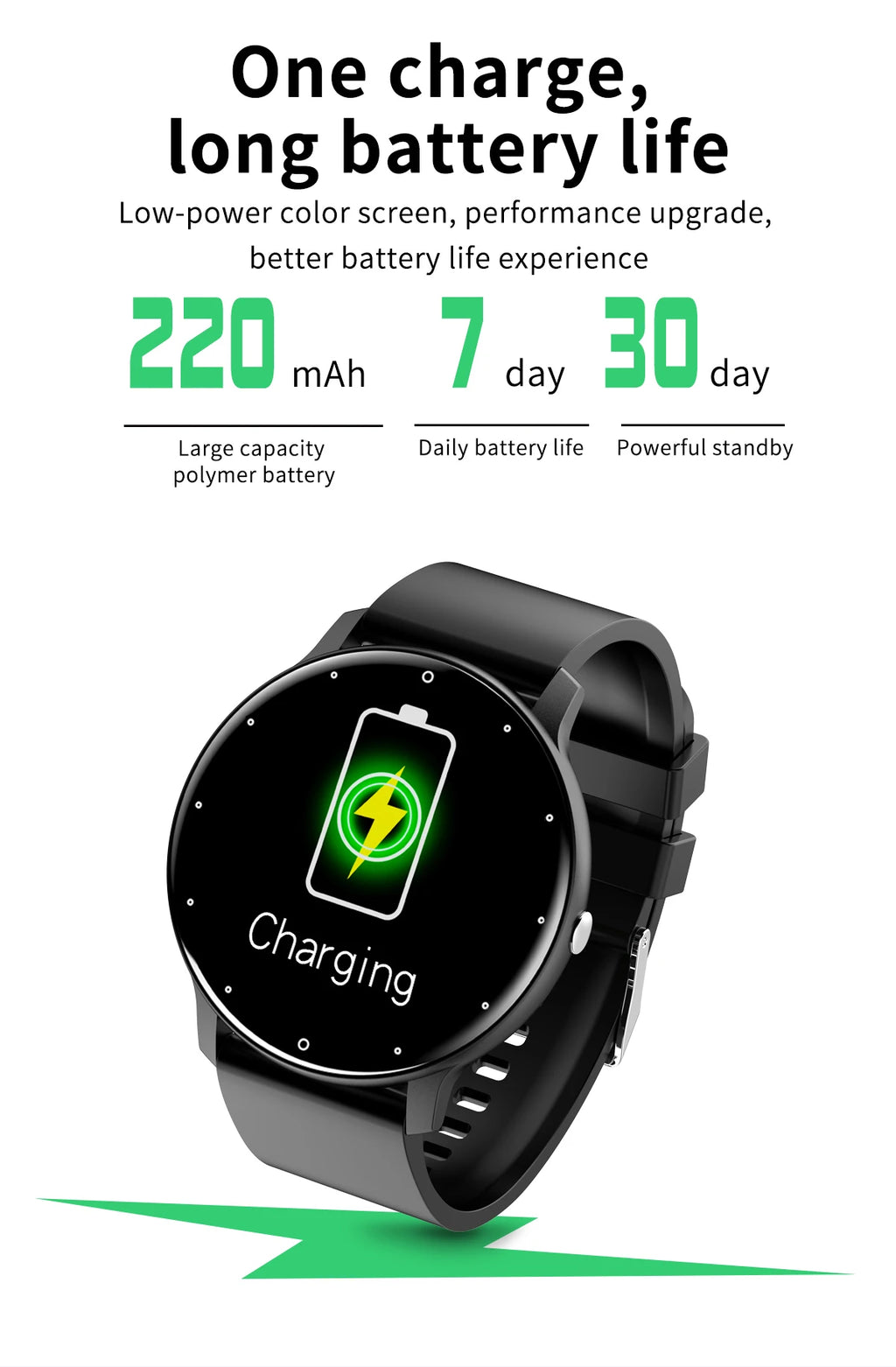 Fashion Smart Watch Full Touch Screen Fitness Tracker Bluetooth Smartwatch Waterproof for Men and Women Android and iOS