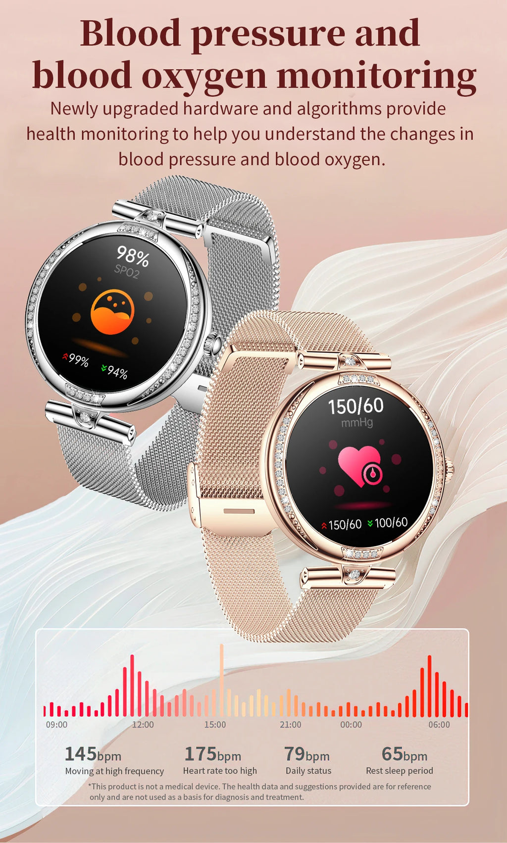 Fashion Smart Watch for Women 390 by 390 HD Display Bluetooth Voice Calling Heart Rate Monitor Custom Watch Face Smartwatch for Android and iOS