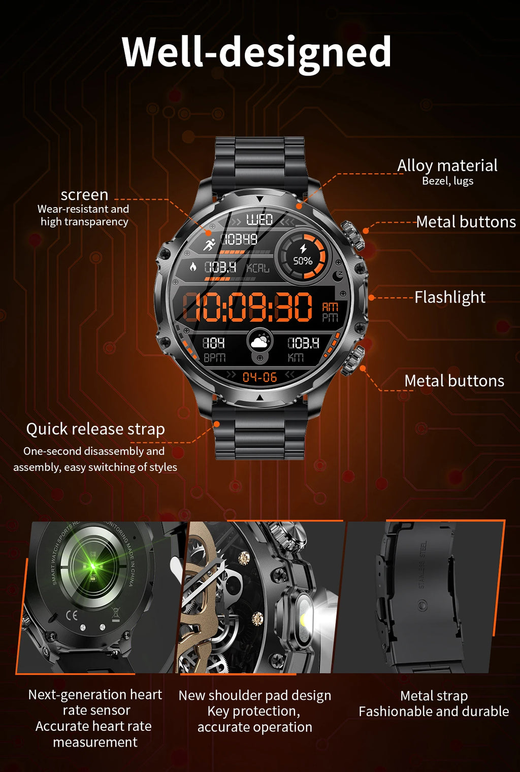 1.9 Inch Smart Watch for Men Bluetooth Calling 700 mAh Battery Fitness Tracker Waterproof Outdoor Sport Smartwatch for Android and iOS