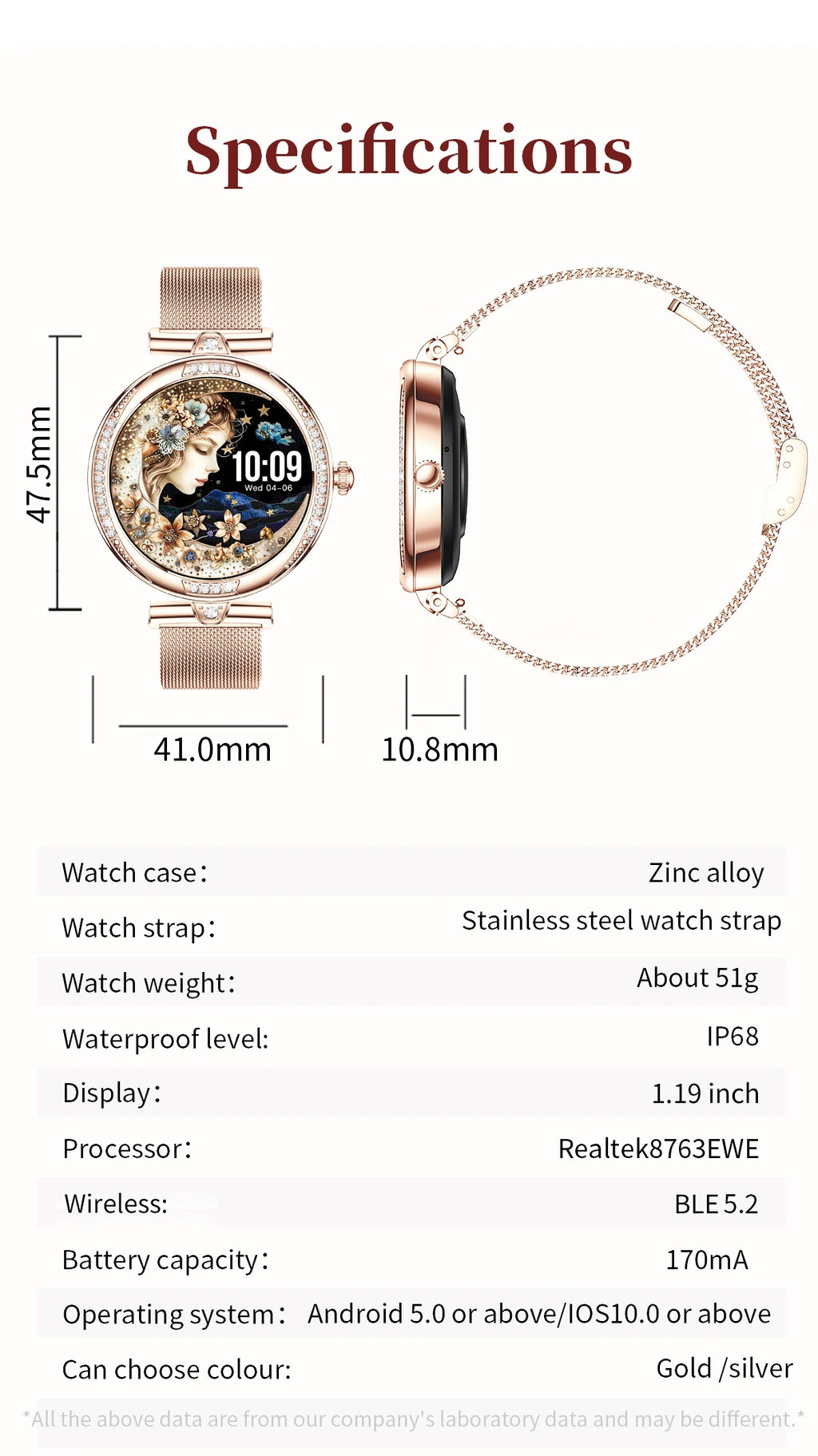 Fashion Smart Watch for Women 390 by 390 HD Display Bluetooth Voice Calling Heart Rate Monitor Custom Watch Face Smartwatch for Android and iOS