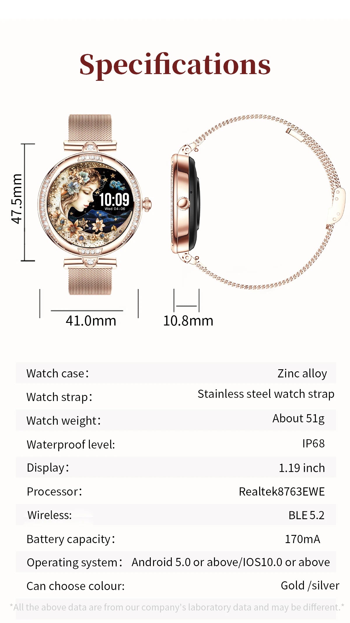 Fashion Smart Watch for Women 390 by 390 HD Display Bluetooth Voice Calling Heart Rate Monitor Custom Watch Face Smartwatch for Android and iOS