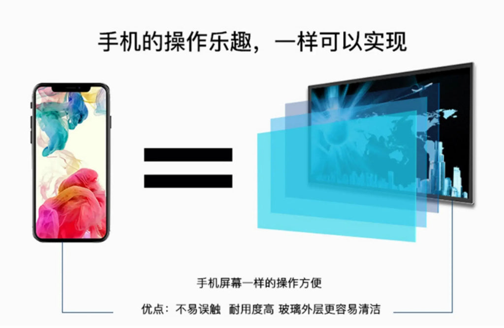 Smart Touch All in One Desktop Interactive Display Capacitive Multi Touch Screen Adjustable Height Digital Workstation