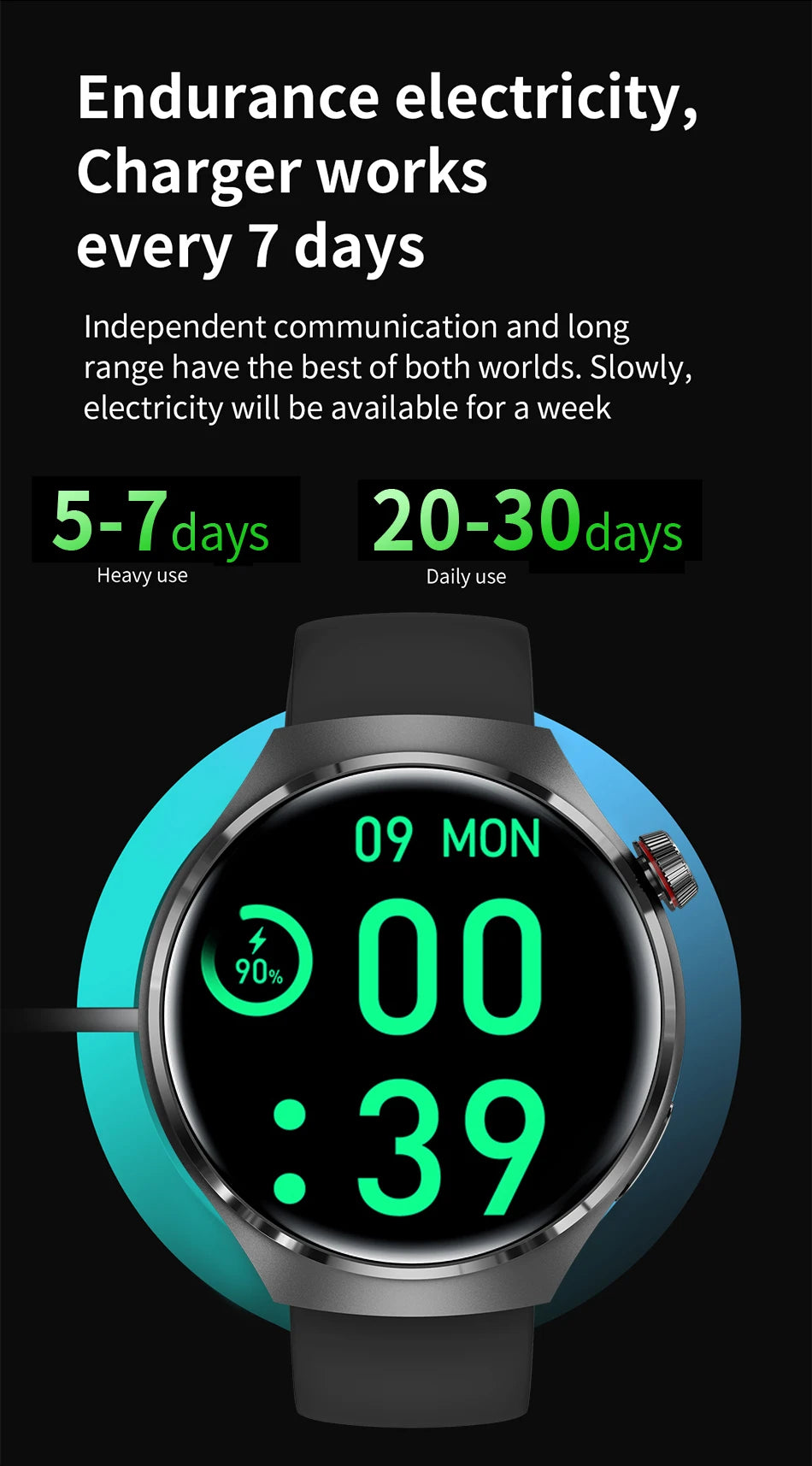 1.52 Inch Display Smart Watch for Men Bluetooth Calling Fitness and Health Tracker Waterproof Sport Smartwatch for Android and iOS Phones